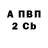 Амфетамин 98% GuGlon LuB